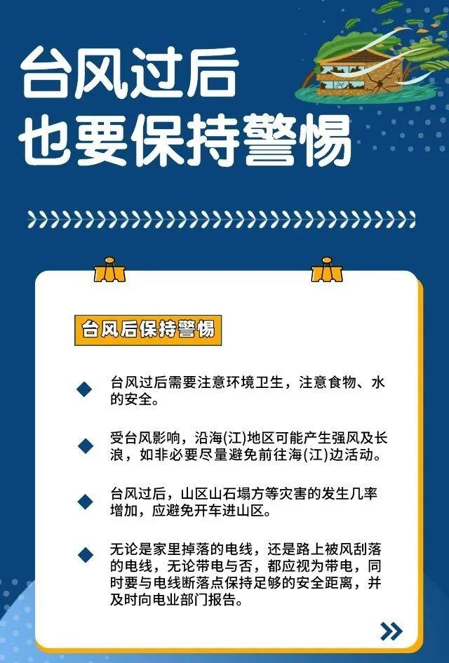 台风“泰利”今晚登陆！惠州局部有大暴雨！