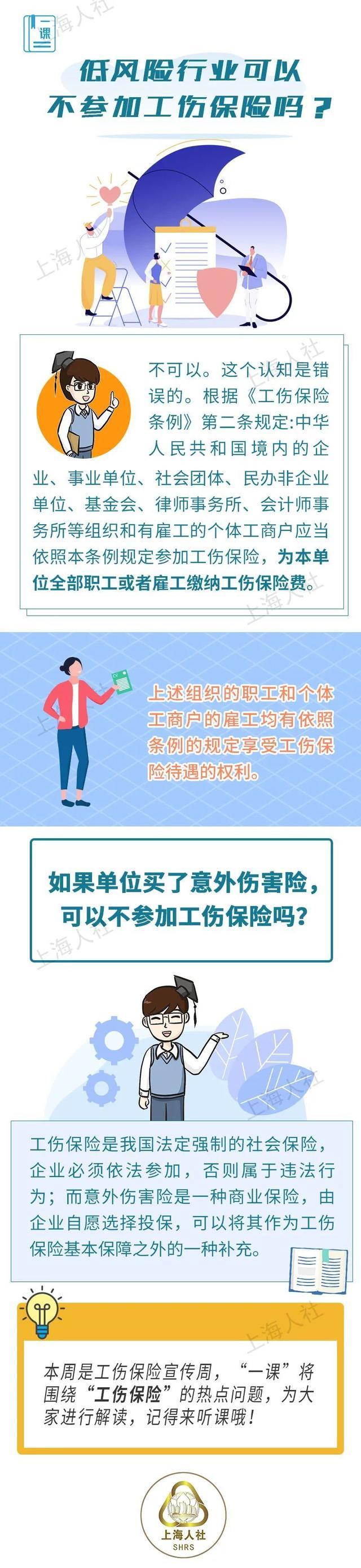 低风险行业可以不参加工伤保险吗？