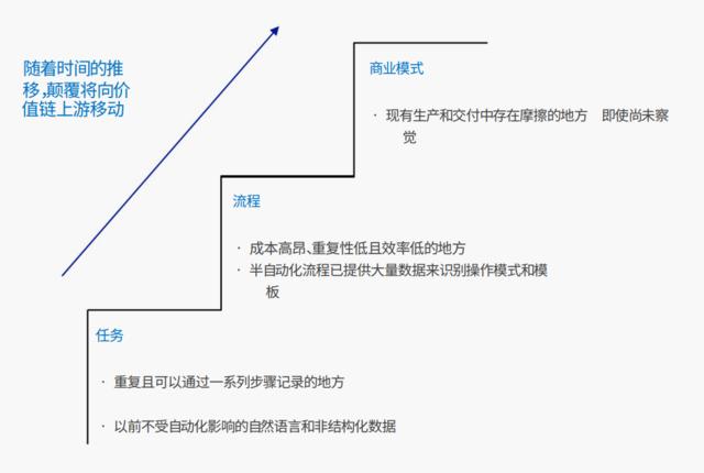 比特币网络新地址数7日均值突破50万，创2023年新高