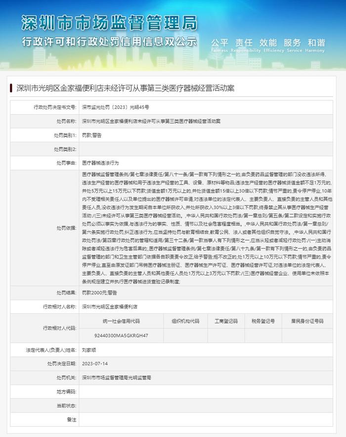 深圳市光明区金家福便利店未经许可从事第三类医疗器械经营活动案