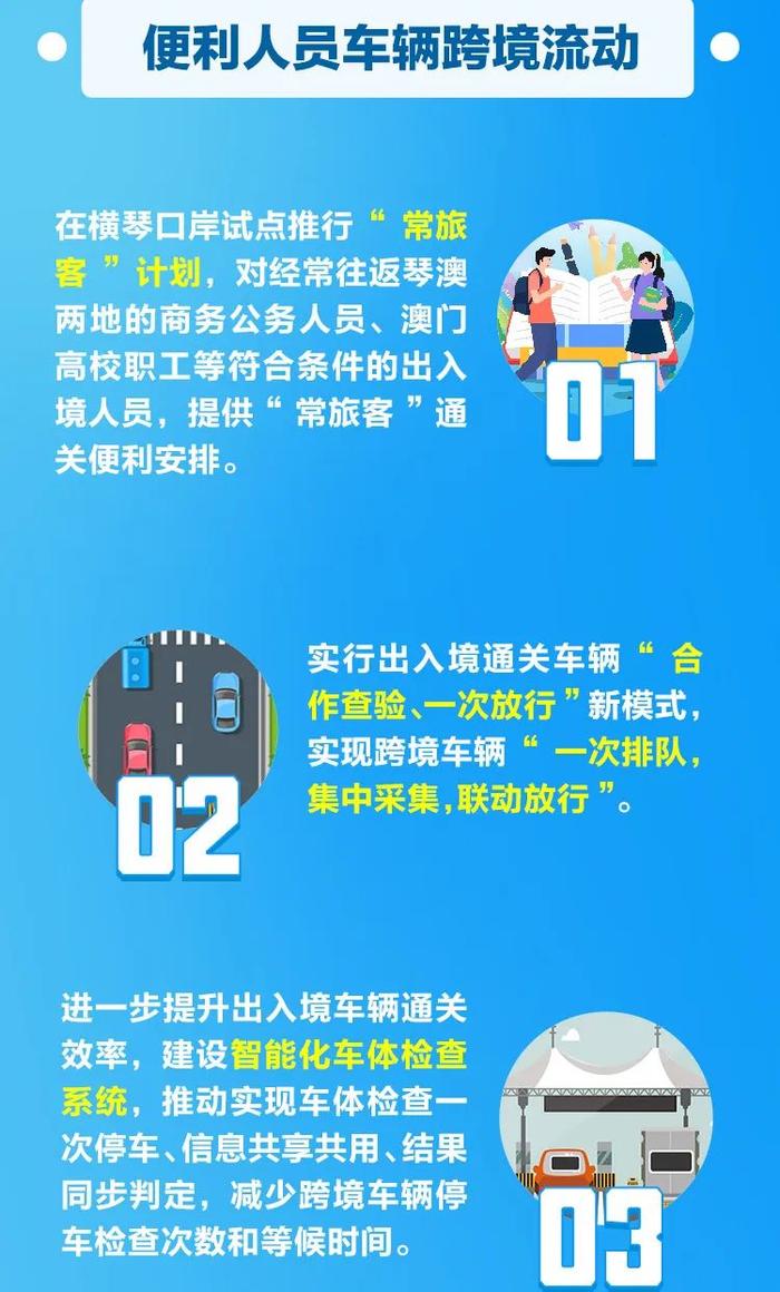 一图看懂！《积极支持促进横琴粤澳深度合作区建设发展若干出入境管理服务措施》