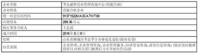 万达电影股份有限公司关于控股股东及其一致行动人之间协议转让部分股份暨权益变动的提示性公告