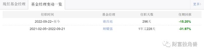 200亿基金经理一拖14，“名将”旗下产品遭“腰斩”，汇添富新发基金会遇冷吗？