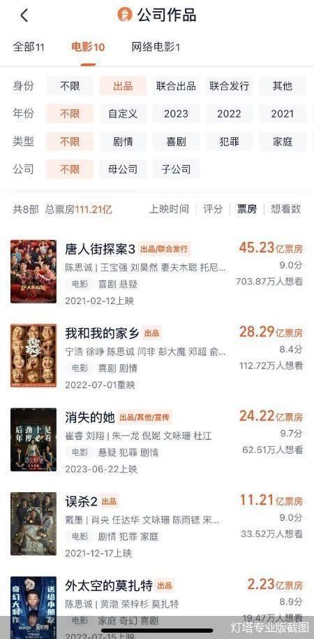 △灯塔专业版截图
