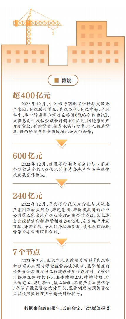 新京报制图/许英剑