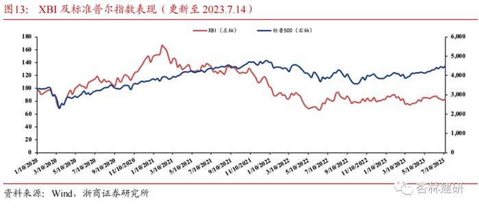 【浙商医药‖孙建】投融资：科伦博泰上市，安斯泰来收购