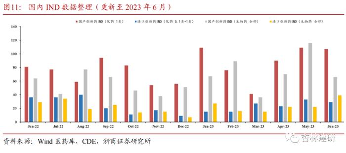 【浙商医药‖孙建】投融资：科伦博泰上市，安斯泰来收购