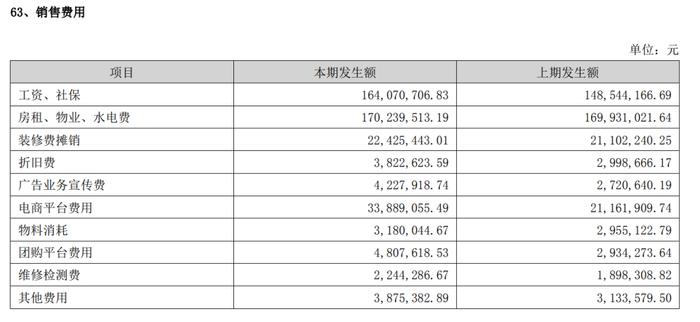 “20元的镜架，卖你400元是行情”！一副眼镜动辄上千，家长直呼“败家”…钱都被谁赚了？