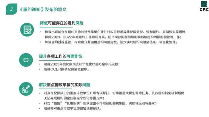 解读：全国碳市场2021、2022年度碳排放配额清缴细则（附全文）