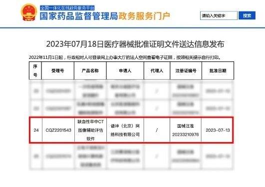 ASPECT 评分 AI 产品获批三类证,数坤打造更完善的卒中一站式解决方案