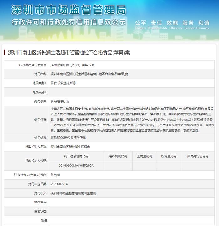 经营抽检不合格食品 深圳市南山区新长润生活超市被罚