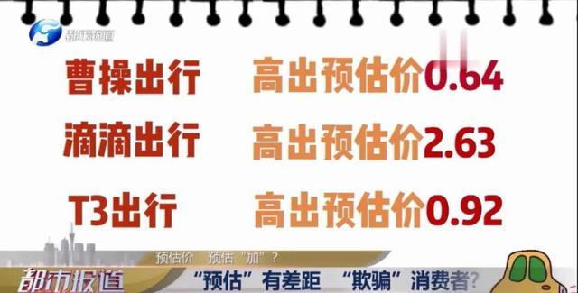 预估车费24.5元，实际支付34.5元？网约车车费到底咋算的？