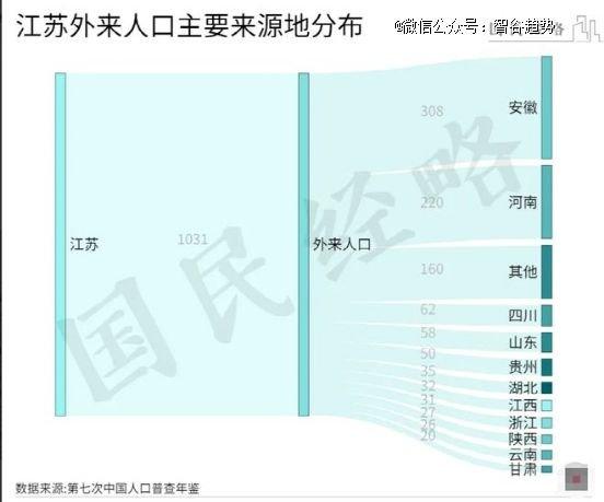 取消入户限制，你可以永远相信浙江