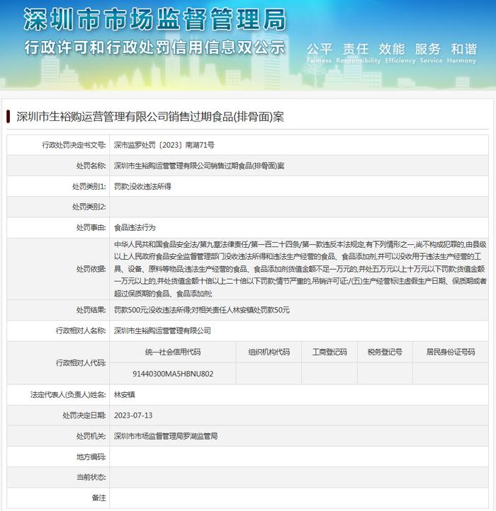 深圳市生裕购运营管理有限公司销售过期食品（排骨面）案