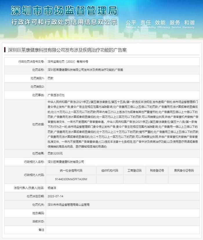 深圳巨莱康健康科技有限公司发布涉及疾病治疗功能的广告案