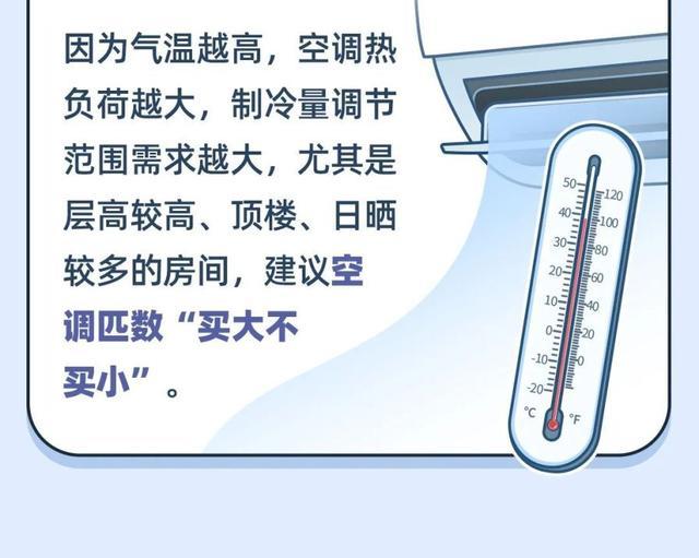 如何提高空调制冷效果？如何更省电？来看使用攻略→