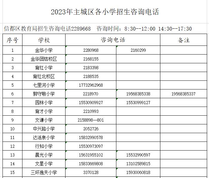 划片范围公布！邢台市三区区教育局公告