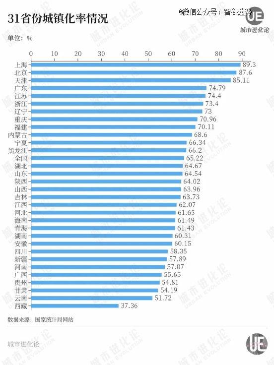 取消入户限制，你可以永远相信浙江