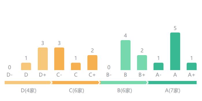 IIGF观点|ESG助推中国煤炭企业转型，走绿色、安全、高效的发展道路