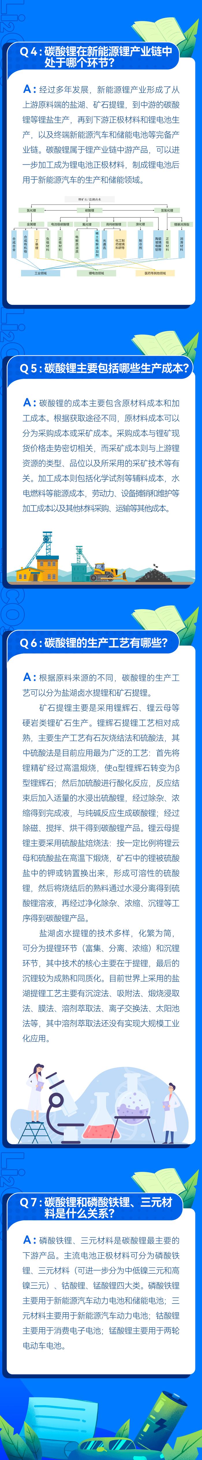 【广期所】碳酸锂期货及期权40问（一）| 碳酸锂的基本属性