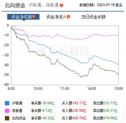 【焦点复盘】三大股指缩量震荡，AI应用端逆势活跃，市场连续地量后能否迎来修复？