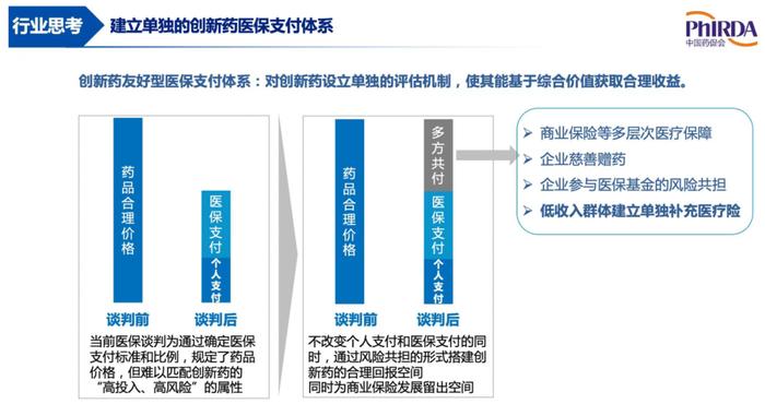 从产业角度看“药谈”｜遇见宋瑞霖