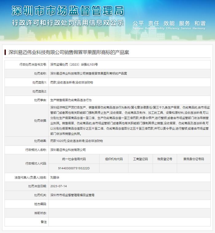 深圳市市场监督管理局福田监管局对深圳易迈伟业科技有限公司作出行政处罚