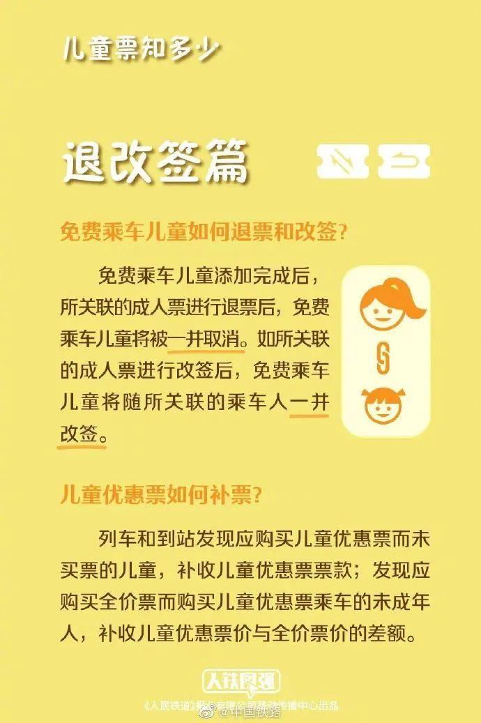 今天起，儿童乘火车需带有效身份证件