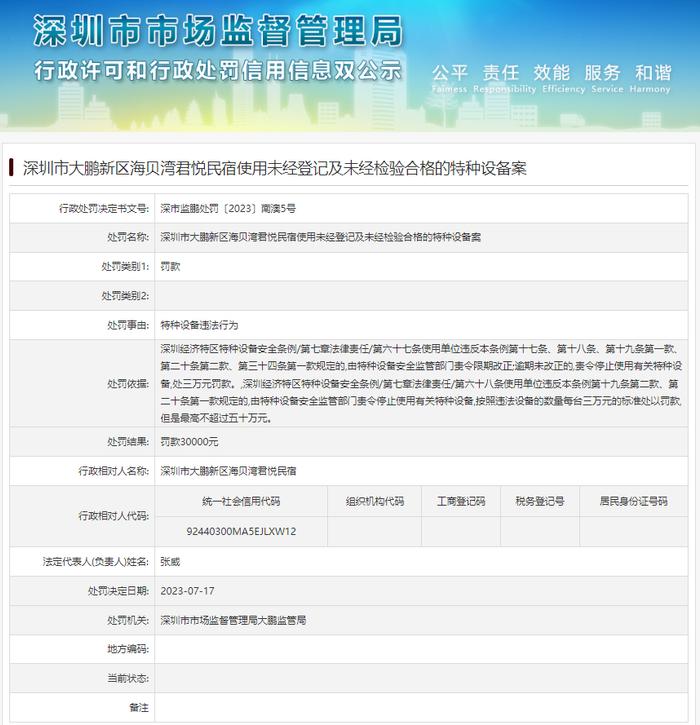 深圳市大鹏新区海贝湾君悦民宿使用未经登记及未经检验合格的特种设备案
