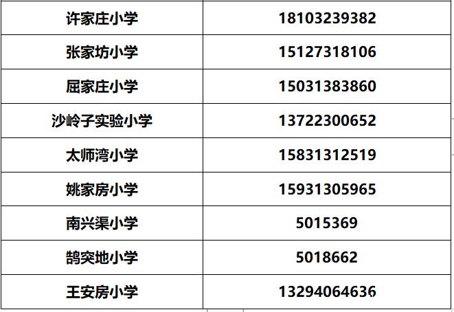 张家口市主城区公办小学2023年秋季招生工作安排发布