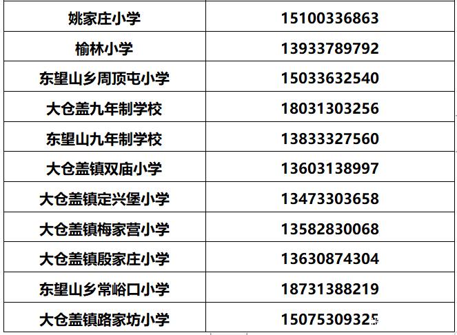 张家口市主城区公办小学2023年秋季招生工作安排发布