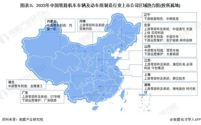 【最全】2023年铁路机车车辆及动车组制造行业上市公司全方位对比(附业务布局汇总、业绩对比、业务规划等)