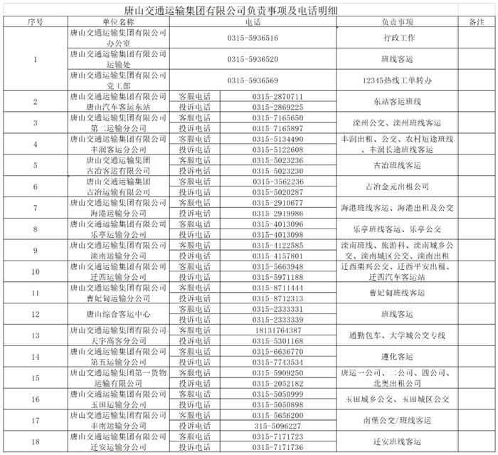 小布说丨唐山市司法局最新公告！教育部、公安部联合发布预警！