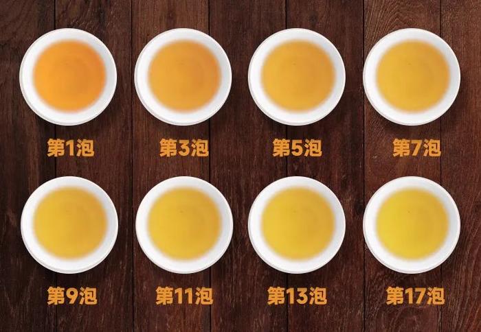 “爱茶如命”的潮汕人都喝什么茶？