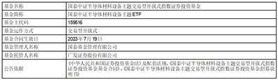 关于国泰中证沪港深动漫游戏交易型开放式指数证券投资基金的提示性公告