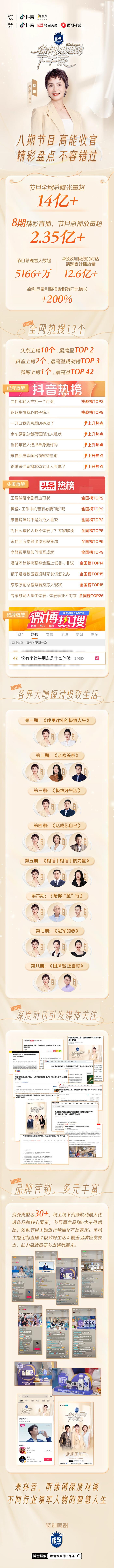 (来源:News快报)