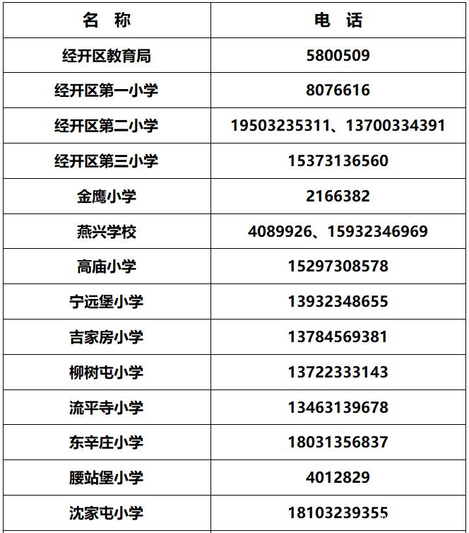 张家口市主城区公办小学2023年秋季招生工作安排发布