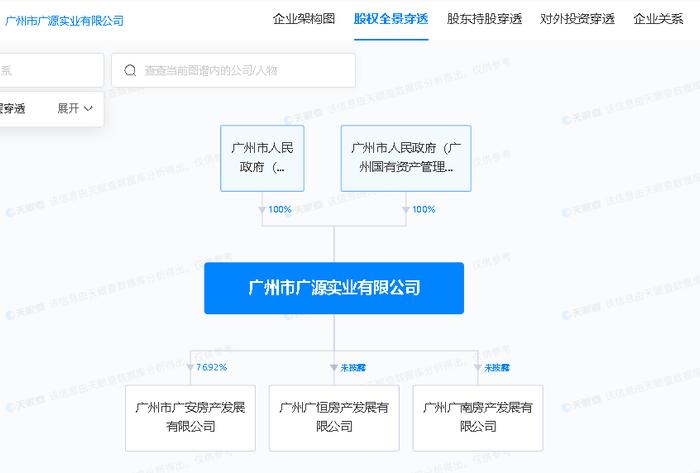 危险分部分项工程方案不符合规定要求  广州110kV恒基变电站工程项目被公示