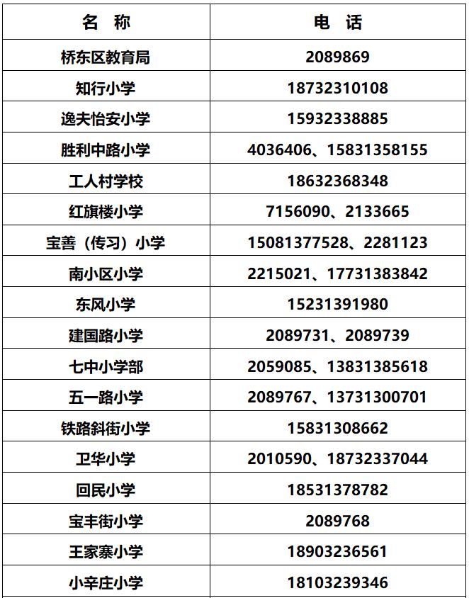 张家口市主城区公办小学2023年秋季招生工作安排发布