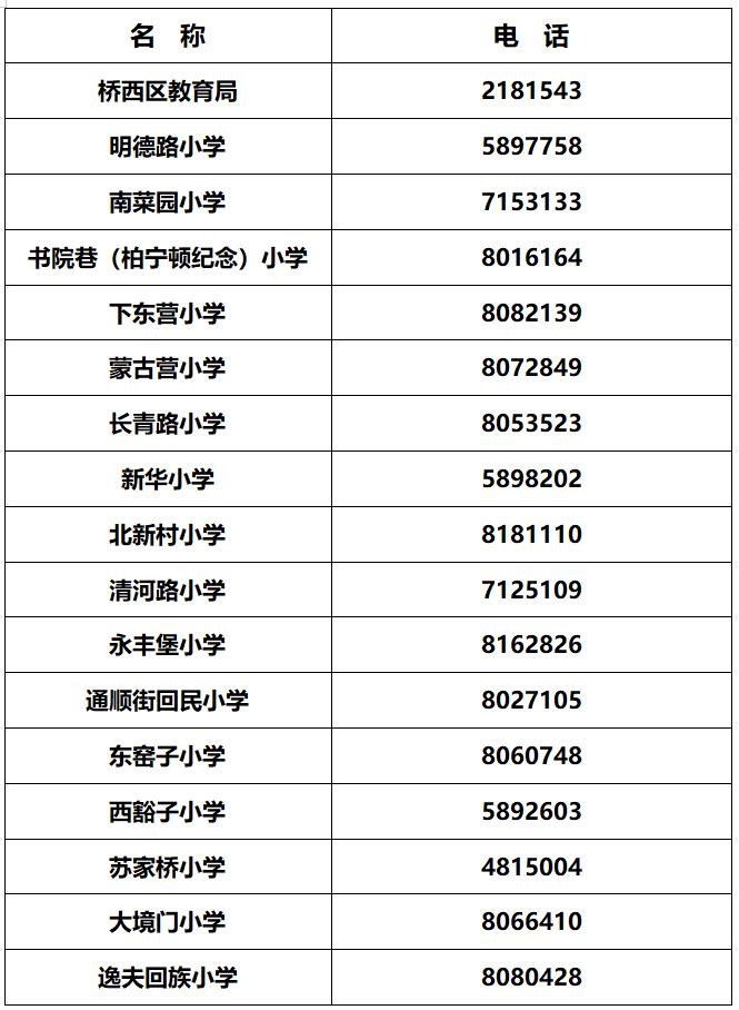 张家口市主城区公办小学2023年秋季招生工作安排发布