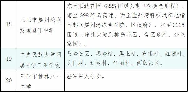 @家长，三亚2023年义务教育学位申请流程来了 手把手教你填报信息