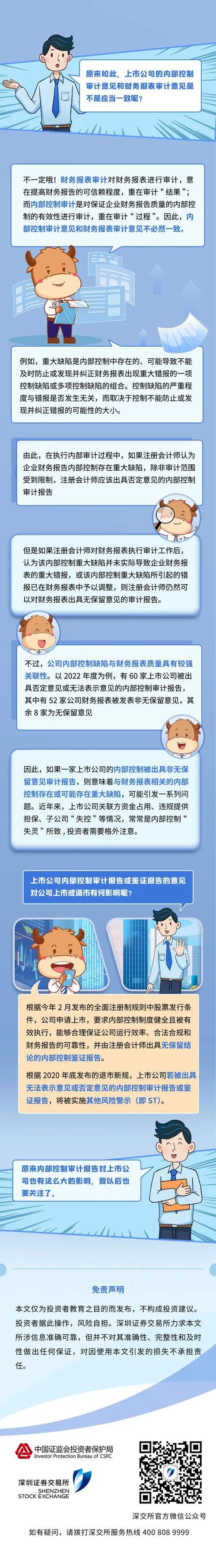 ​手把手教你读懂审计报告 | 第十一期 内部控制审计小课堂