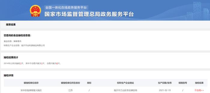 临沂市金和源食品有限公司所产生猪肉抽检不合格