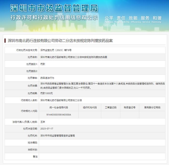 深圳市南北药行连锁有限公司劳动二分店未按规定陈列摆放药品案