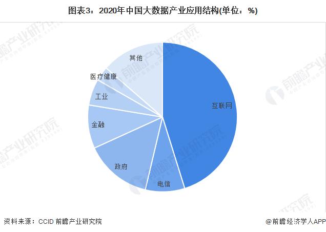 合法飙车？国内首条不限速高速即将通车！全程不设收费站【附智慧公路行业分析】