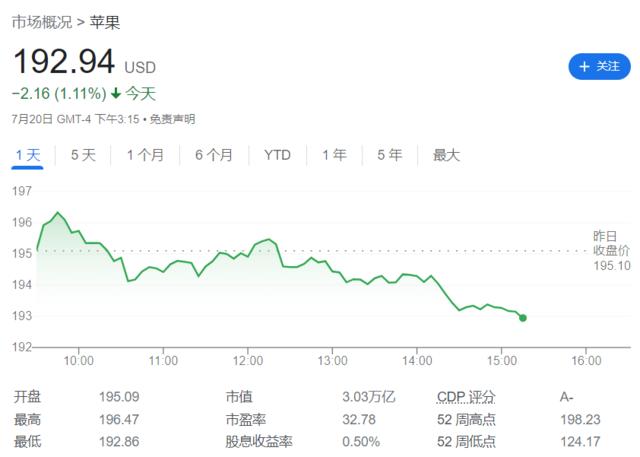 iPhone高端机型显示器生产遇阻，苹果新款手机或将面临供货短缺