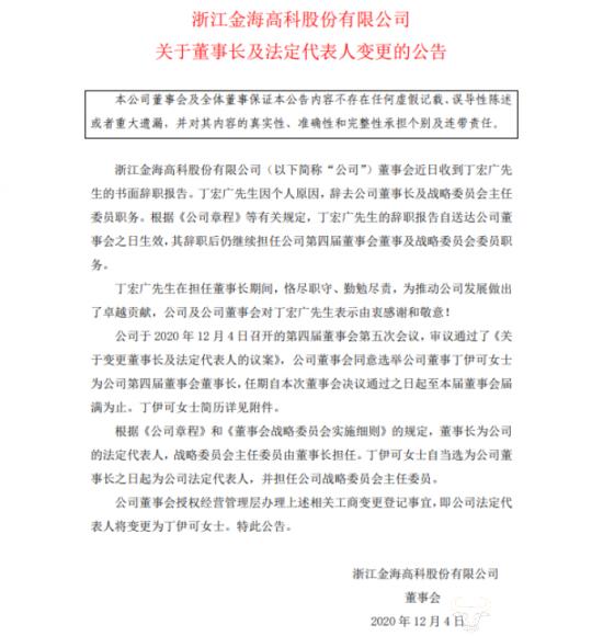 金海高科董事长丁伊可为实控人女儿才36岁 年薪71.65万低于副总丁伯英