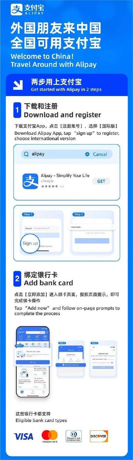 外国人在中国可用支付宝支付