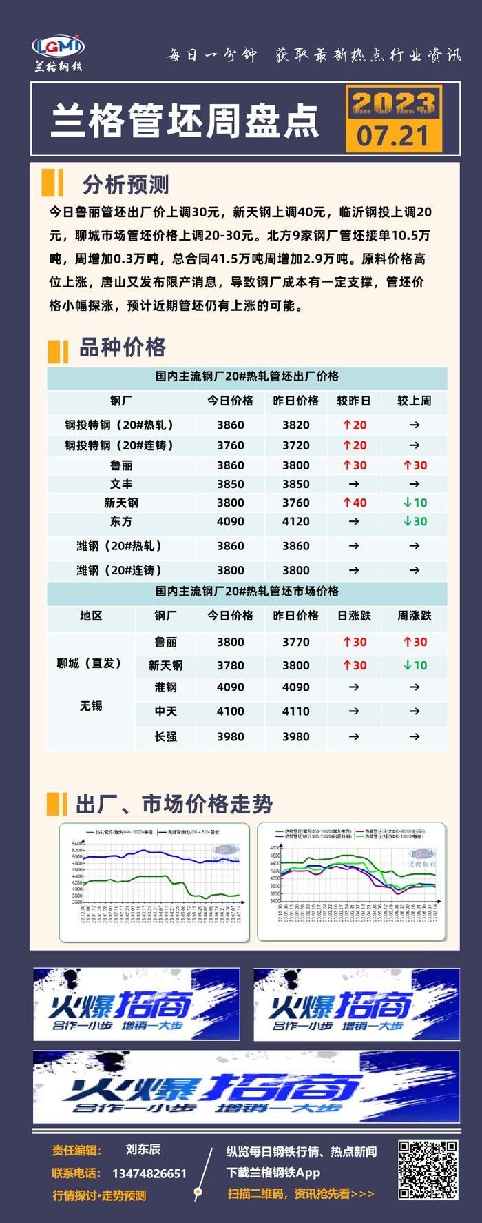 兰格管坯周盘点：唐山限产刺激下 管坯价格小幅探涨