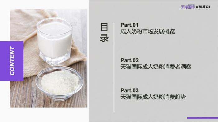 天猫国际&智篆GI：2023成人奶粉行业消费趋势洞察